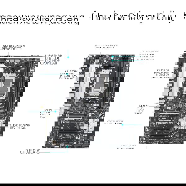 ASUS B650M A WIFI PRIME